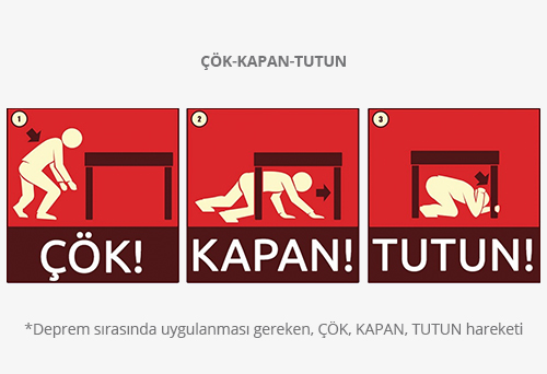deprem görseli